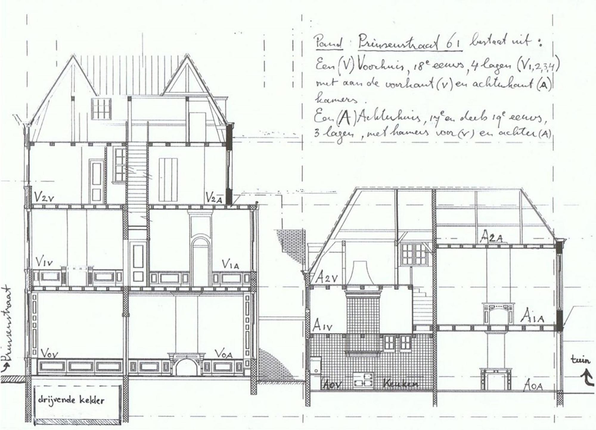 B&B In De Prinsenstraat Dordrecht Eksteriør bilde